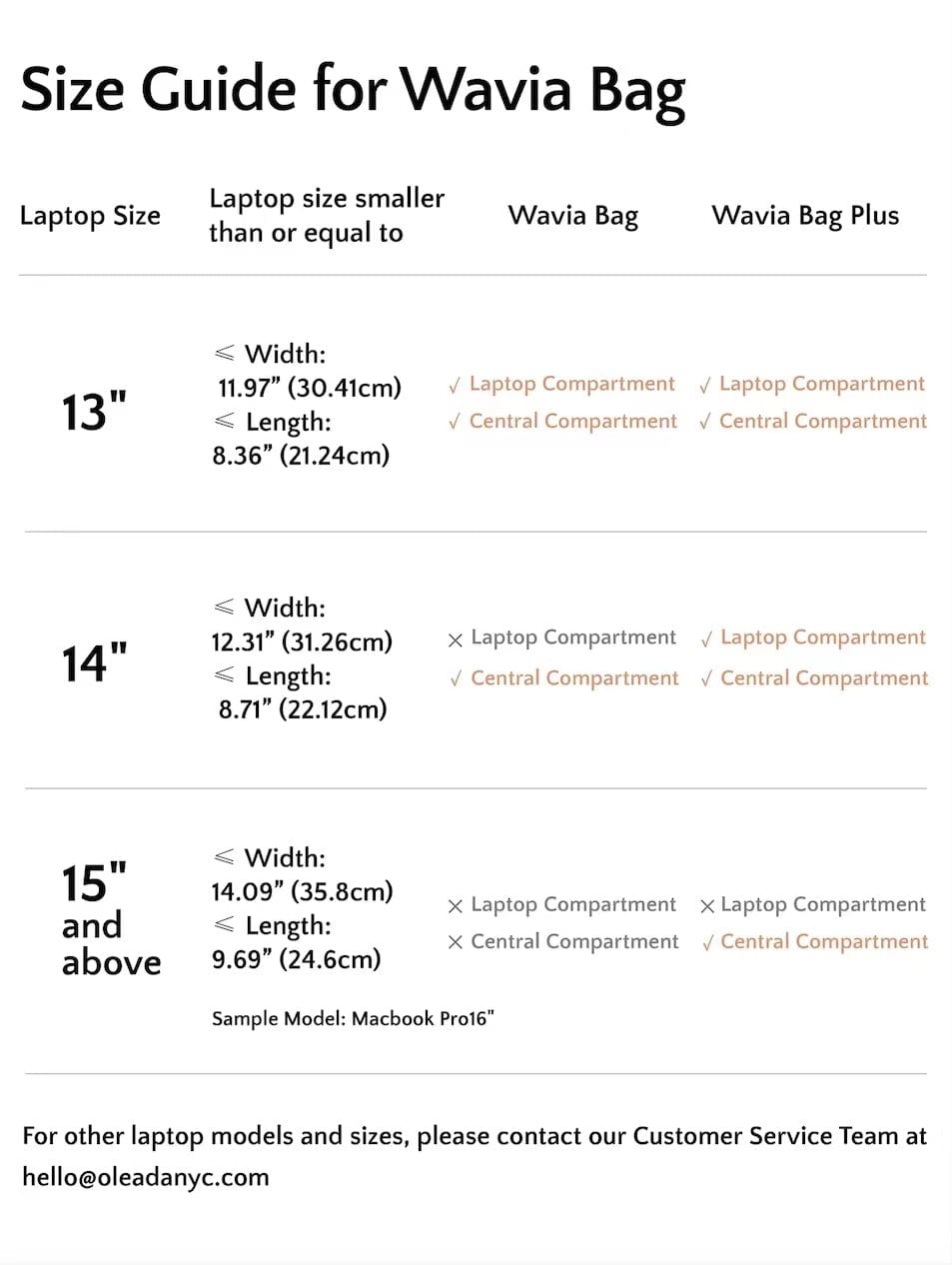 OLEADA Official Special From Boardroom to Ballroom - Wavia Bag - Maye Musk Limited Edition